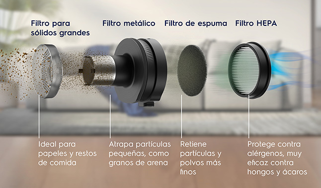 Electrolux
