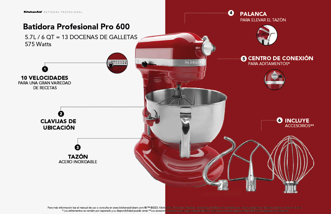 Batidora Professional 600 KitchenAid, ideal para grandes creaciones. 
