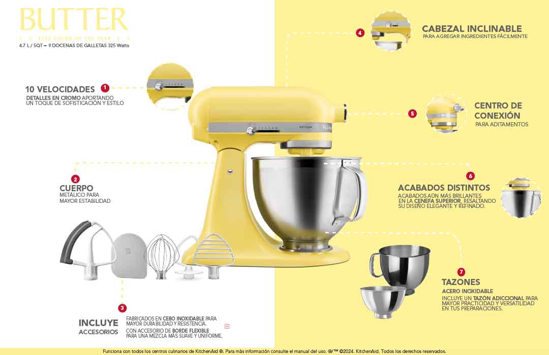 Descripcion de producto KitchenAid&reg;