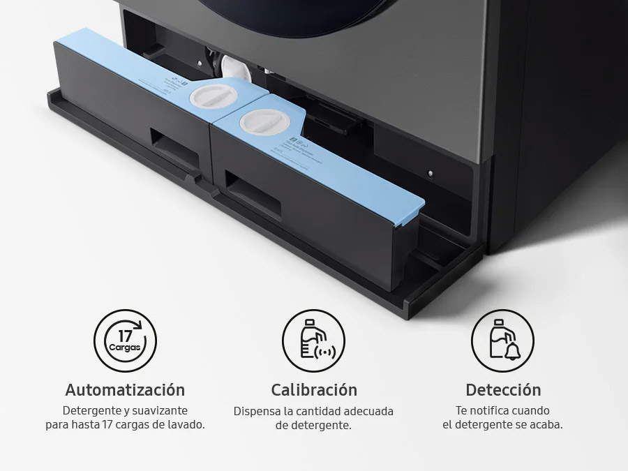 Eficiencia automática