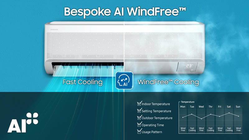 Aire Acondicionado Bespoke AI WindFree™