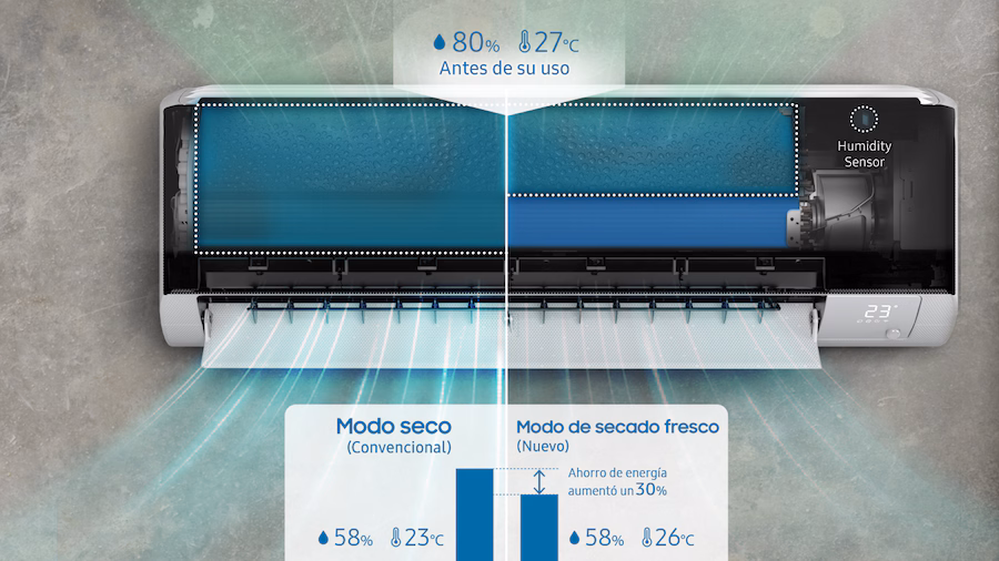 Aire Acondicionado Bespoke AI WindFree™