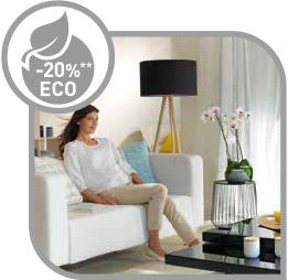 ventilador con eco función para ahorrar energía