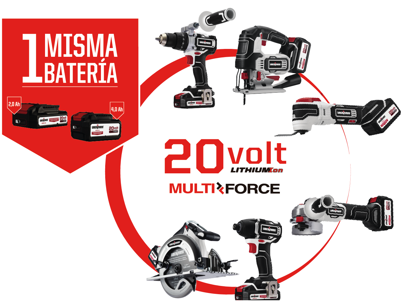 multi force tools