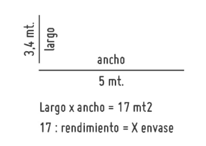 tipos de sellantes para superficies - calculando la cantidad de sellador