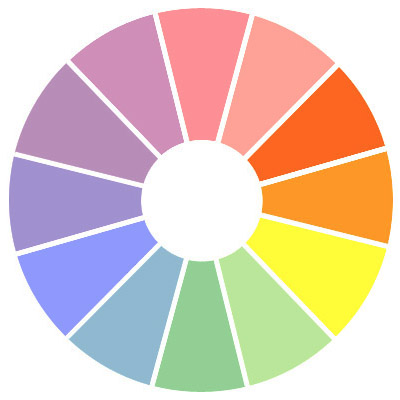 tipos de colores - colores armonicos