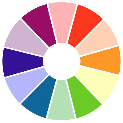 tipos de colores - colores contrastantes