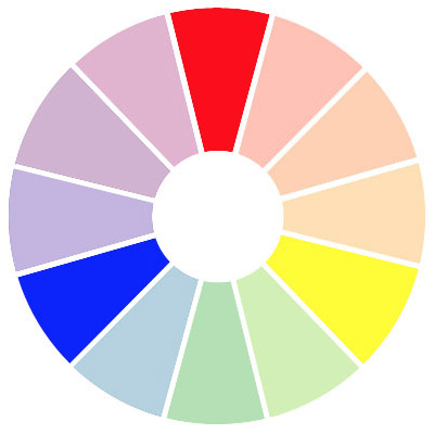 tipos de colores - colores primarios