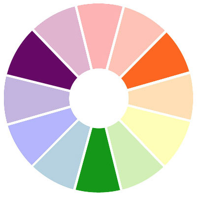 tipos de colores - colores secundarios